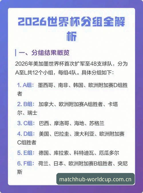 2026世界杯官方App账号体系最新动态：v2.0.0版本隐私保护与多端体验深度评测